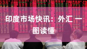 印度市场快讯：外汇 一图读懂