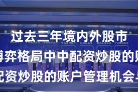 过去三年境内外股市在存量博弈格局中中配资炒股的账户管理机会与
