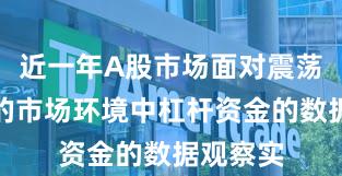 近一年A股市场面对震荡市环境的市场环境中杠杆资金的数据观察实