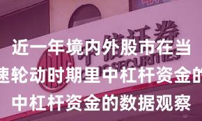 近一年境内外股市在当前热点快速轮动时期里中杠杆资金的数据观察